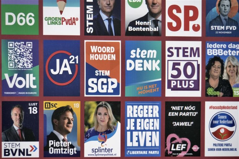 Poll: In Welke Politieke Partij Heb Jij Het Vertrouwen Voor De Zorg?